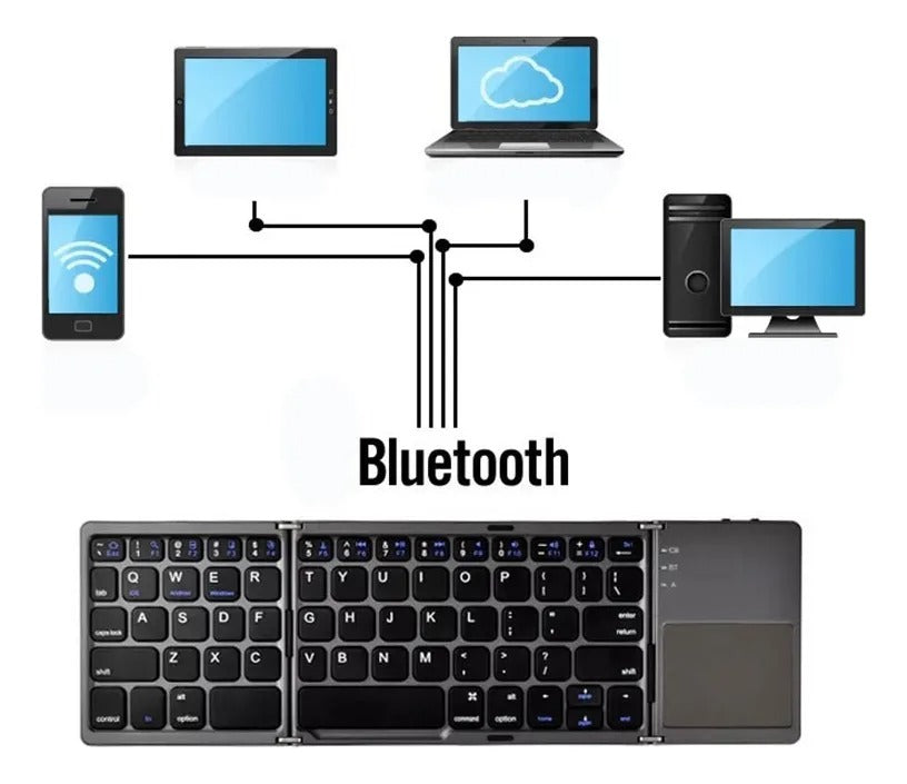 TECLADO PLEGABLE INALÁMBRICO